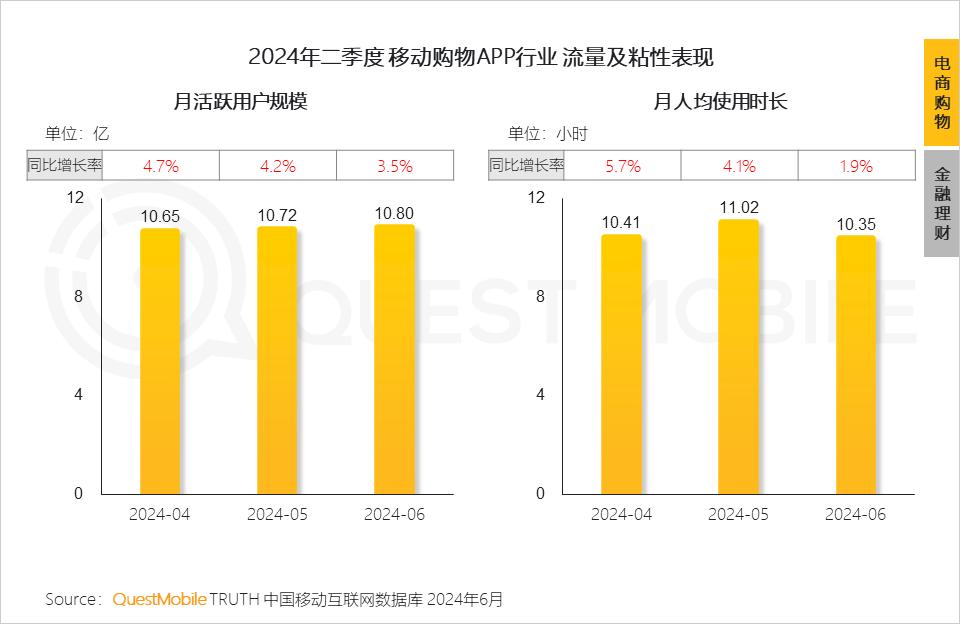 澳门六开奖号码2024年开奖记录,最新热门解答落实_app20.420