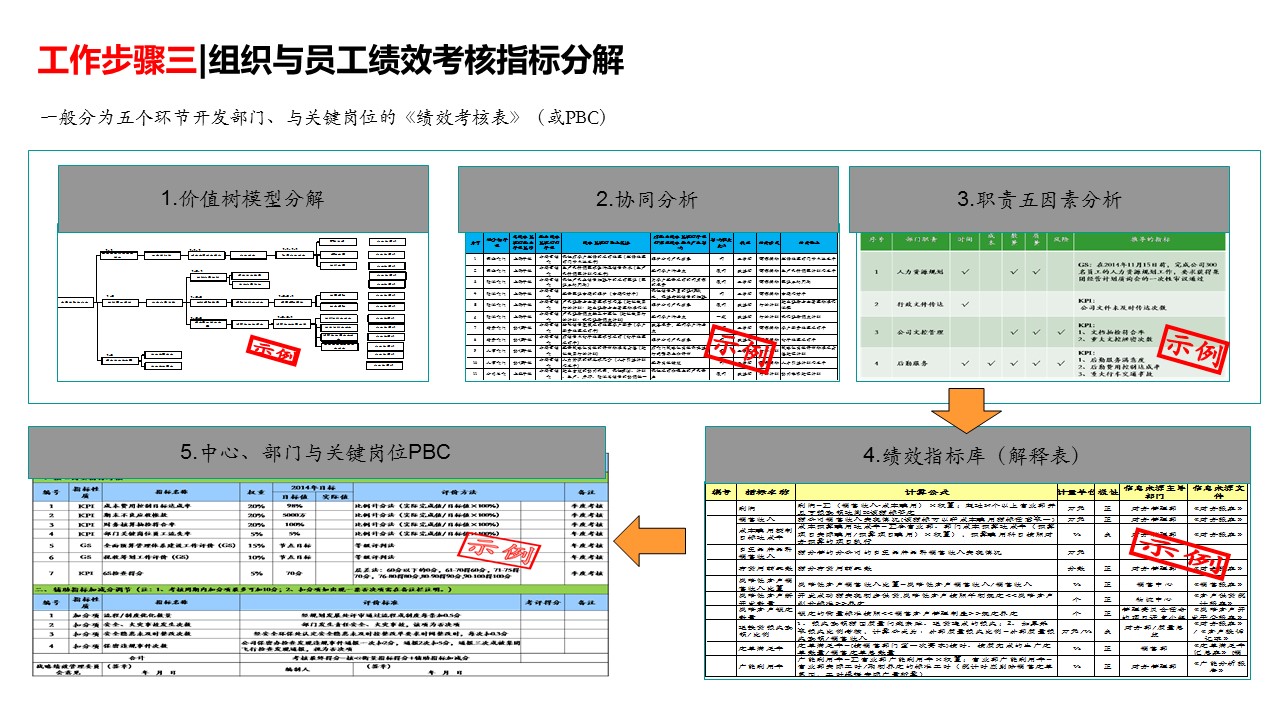 2024澳彩免费公开资料查询,资源整合策略实施_eShop33.170