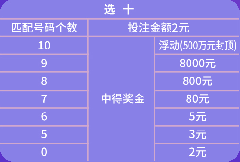 澳门天天开彩好正版挂牌2024,现状分析解释定义_Tizen17.291