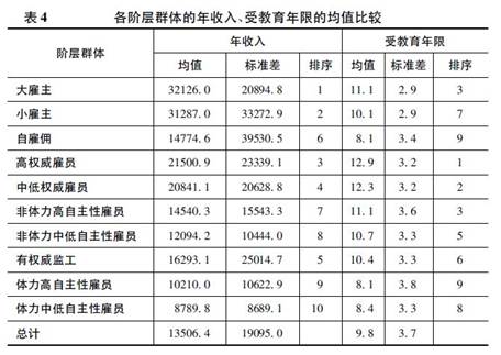 2024新澳精准资料免费,权威分析说明_战斗版47.113