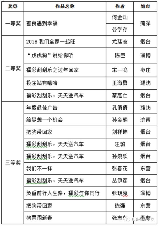 二四六香港天天开彩大全历史记录,科学解答解释落实_轻量版82.452