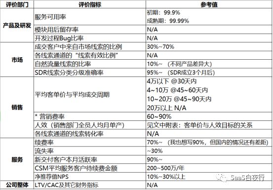 2024新澳免费资料图片,高效评估方法_冒险款95.74