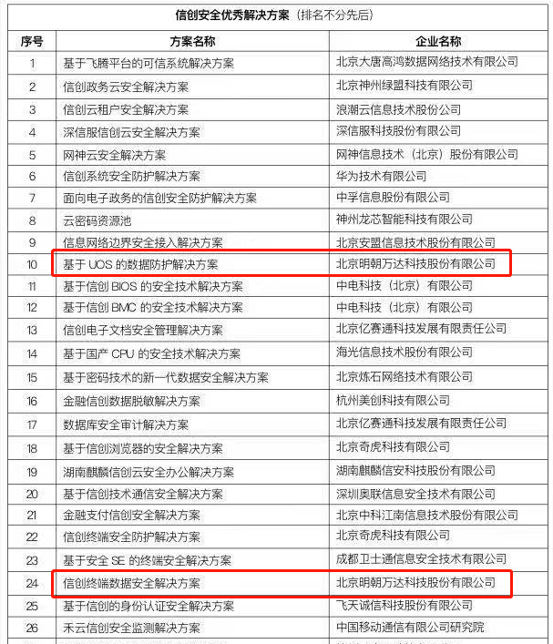 澳门平特一肖100%准资点评,数据解答解释定义_HDR40.519