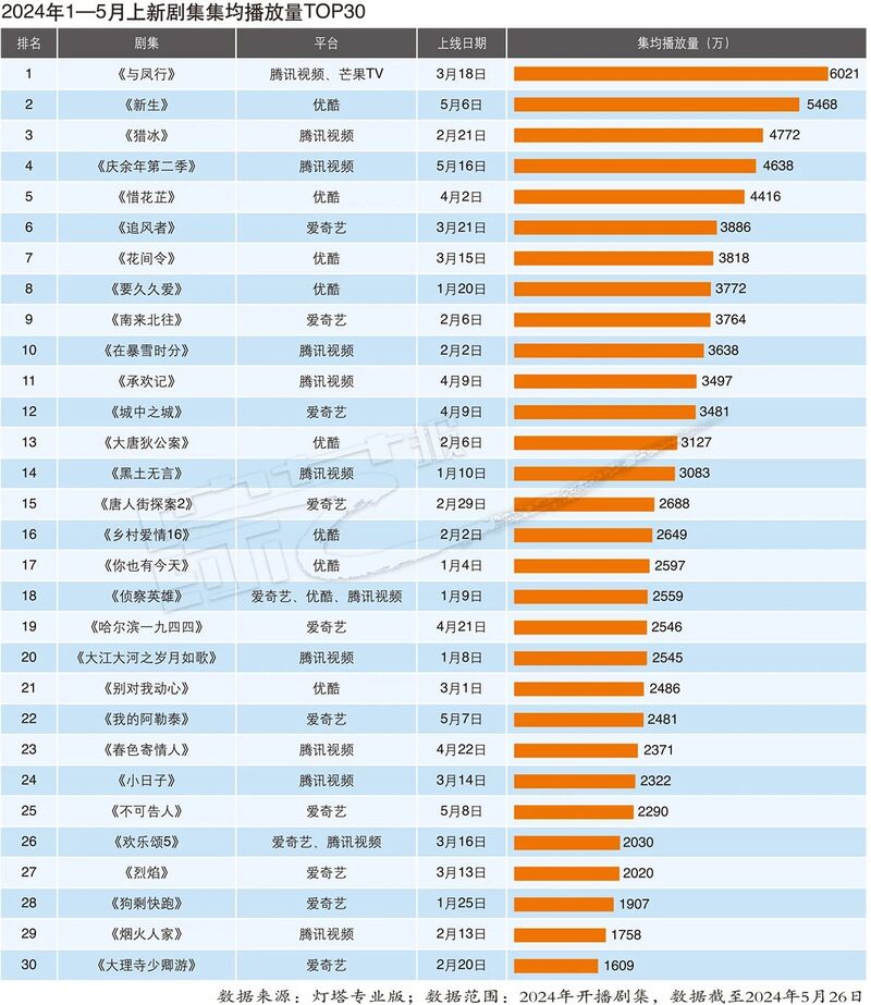 2024年香港今天开奖号码,创新性方案设计_T15.993