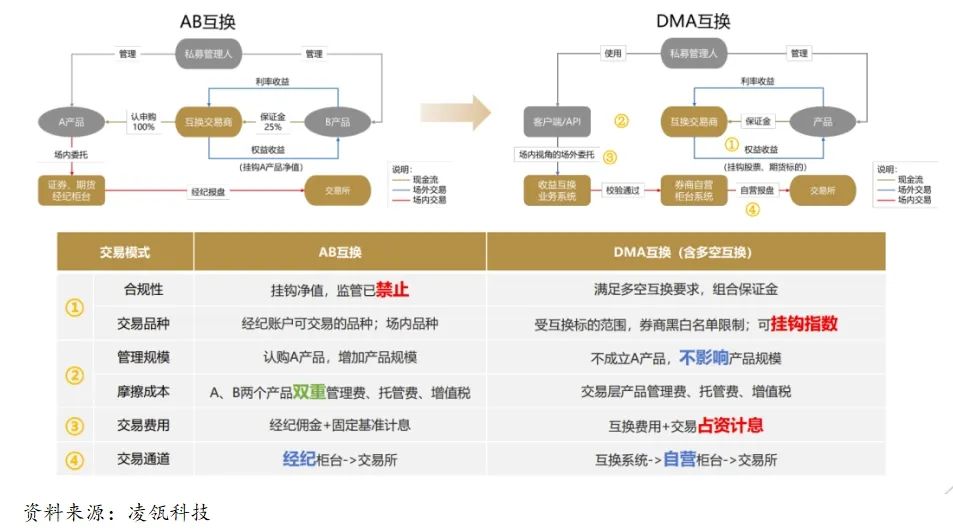 2024年澳门正版免费大全,安全性策略解析_Hybrid76.229