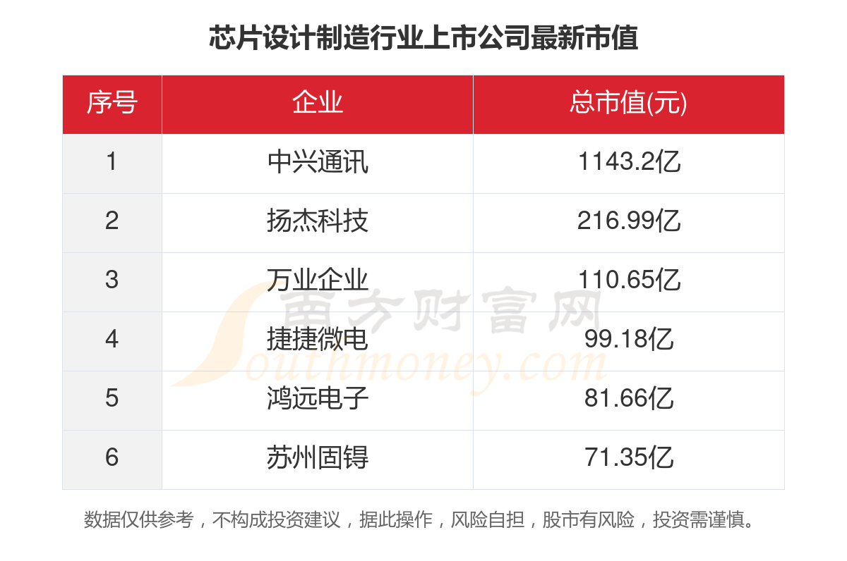 2024新奥历史开奖结果查询澳门六,全面设计执行数据_L版55.511