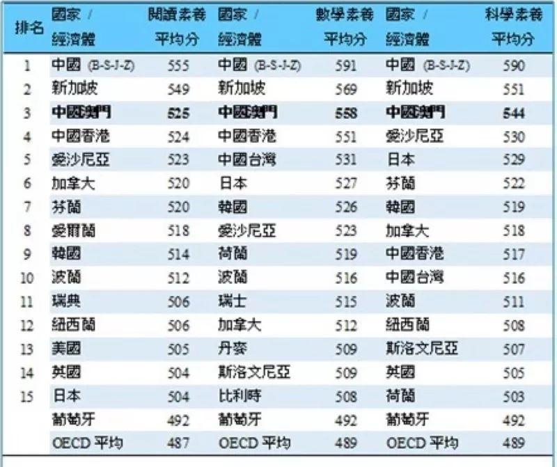 澳门一码一码100准确AO7版,市场趋势方案实施_标准版99.558