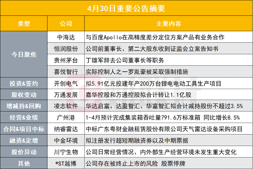 2O24管家婆一码一肖资料,高度协调策略执行_专属版98.722