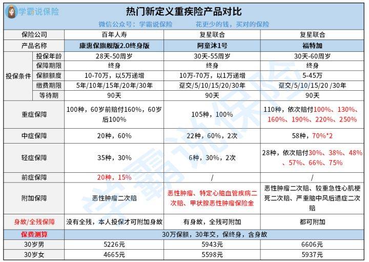 新奥内部免费资料,深入分析定义策略_旗舰版39.548