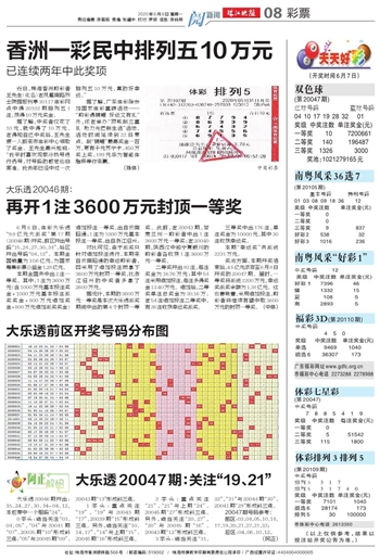 2024天天开好彩大全,专业解析说明_OP69.376