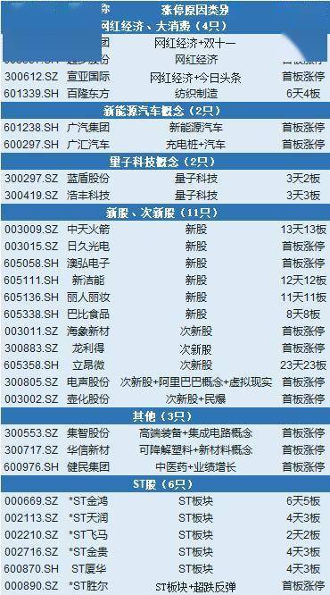 2024新澳门六今晚开奖直播,最新正品解答定义_Gold44.367