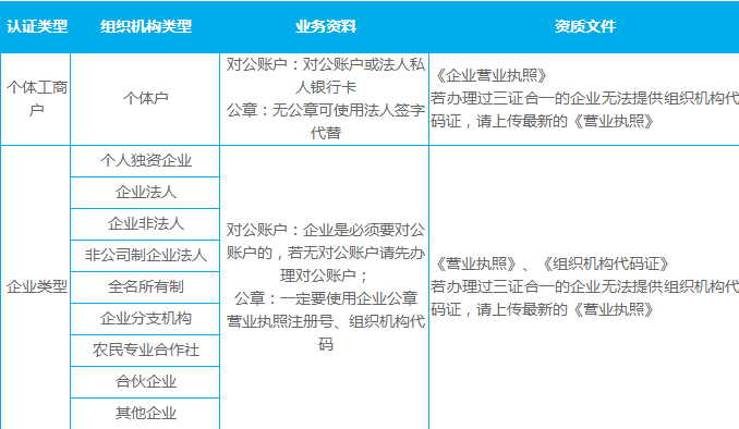 澳门内部资料一码公开验证,系统化评估说明_优选版2.442