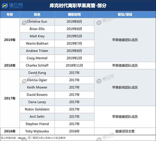 澳门六开奖结果2024开奖记录查询,时代资料解释定义_苹果41.690