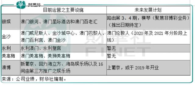 2024澳门特马今晚开奖结果出来,定性解答解释定义_iPhone56.295