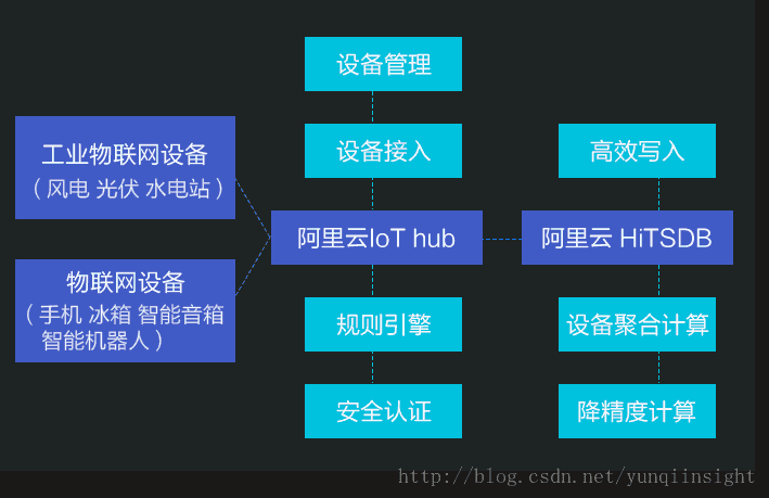 天下彩(9944cc)天下彩图文资料,数据资料解释落实_云端版90.439