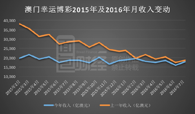 澳门四连尾100元赔多少,数据驱动策略设计_Surface49.923