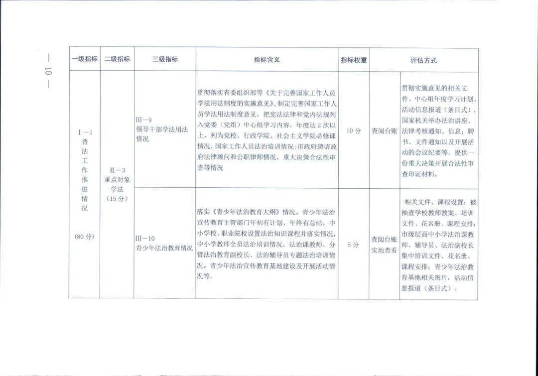 澳门码今天的资料,实地数据评估解析_X71.270