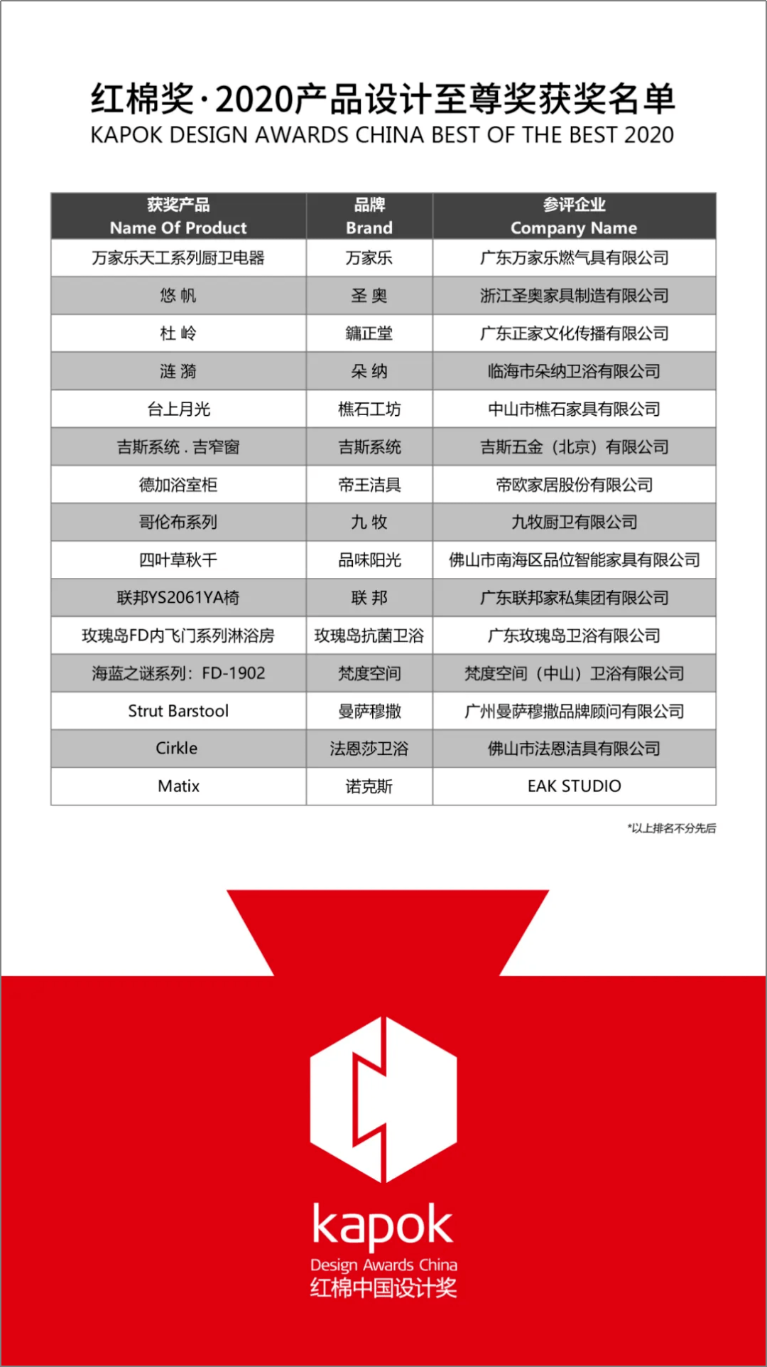 2024澳门天天彩免费正版资料,稳定性设计解析_尊享版44.304