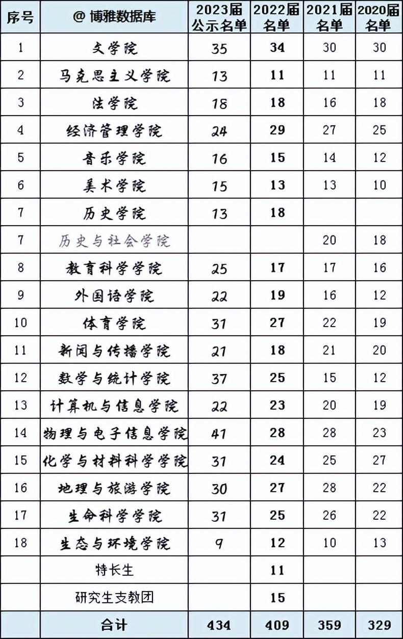 2024年澳门的资料热,专家解读说明_Lite16.434