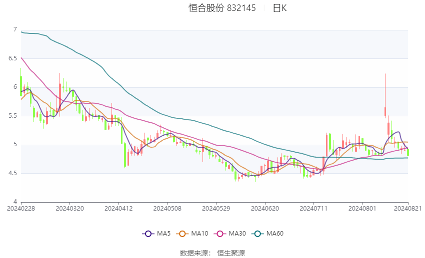 2024澳门精准正版资料大全,可靠评估解析_PT26.566