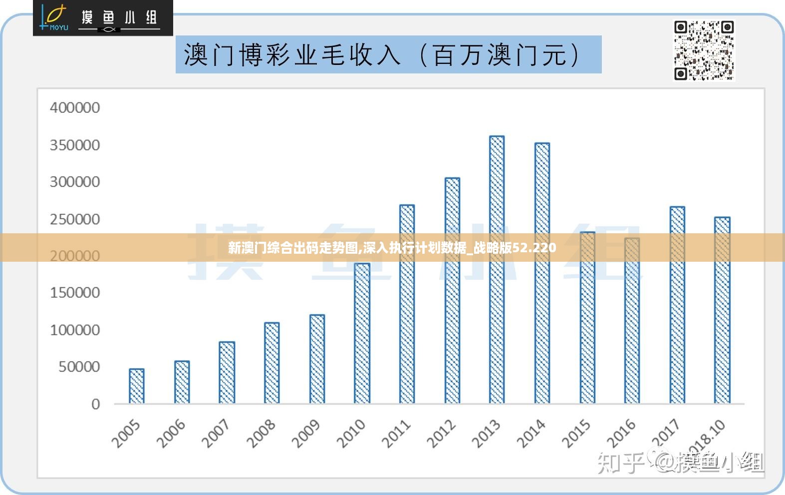 2024年澳门最新版本,数据驱动执行设计_动态版78.155