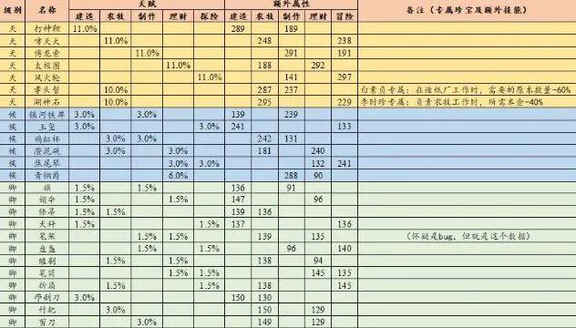 澳门三码930,未来解答解析说明_顶级款46.889