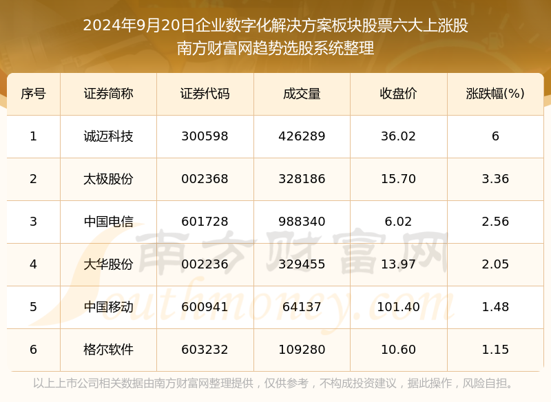 学院去 第52页