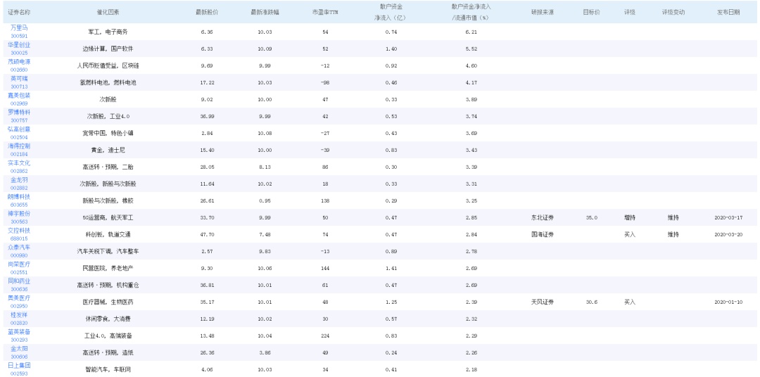 2024澳门特马今晚开奖49图,全面数据执行方案_领航版63.579