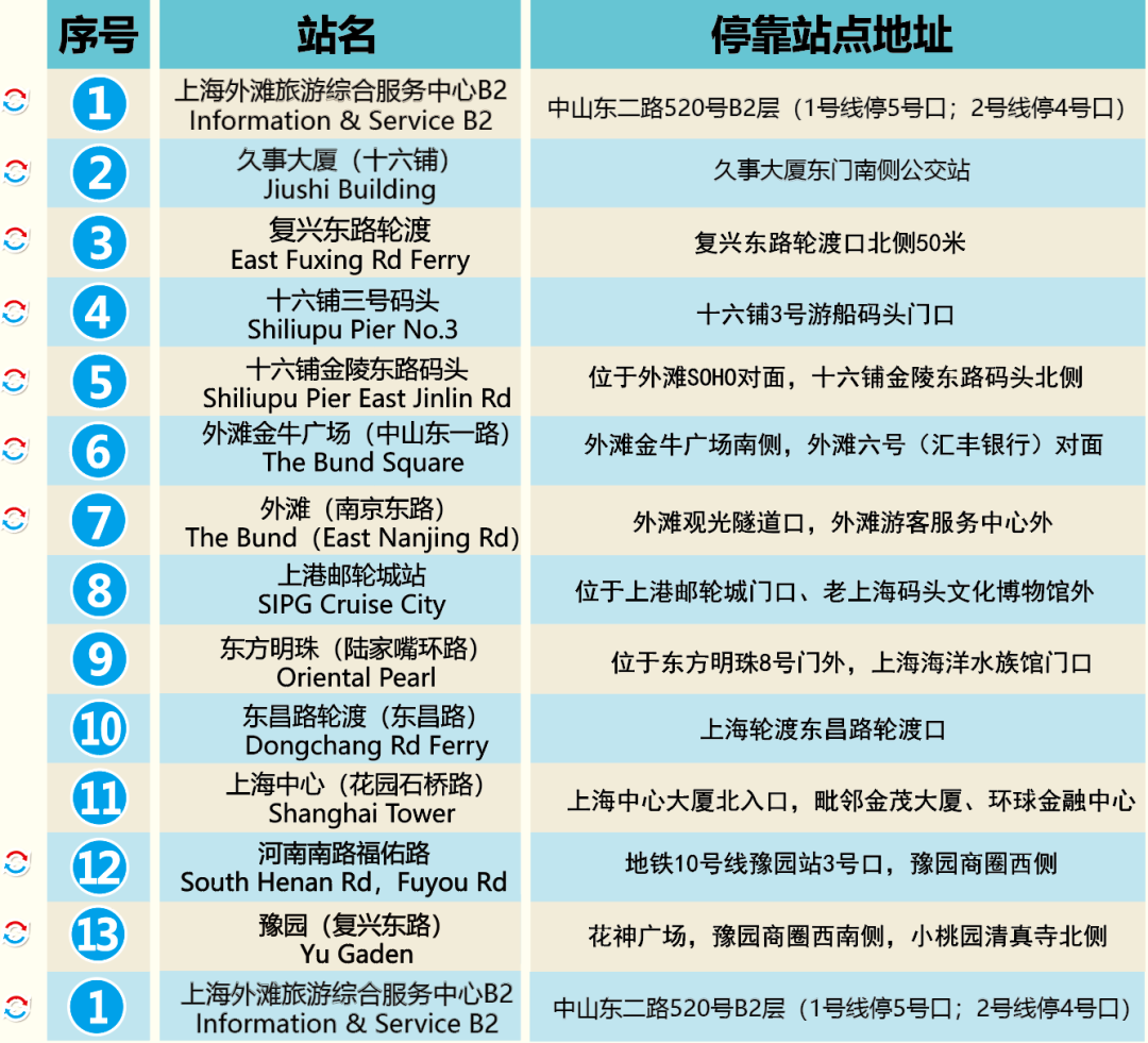 新澳2024大全正版免费,实用性执行策略讲解_5DM88.251