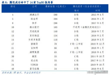 这话是 第51页