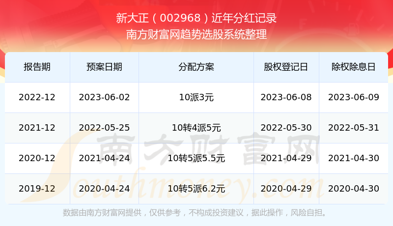 新澳门开奖结果2024开奖记录查询官网,定性解析评估_限量版70.286