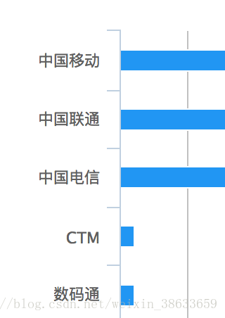 2024新澳免费资料三头67期,统计数据解释定义_储蓄版30.450