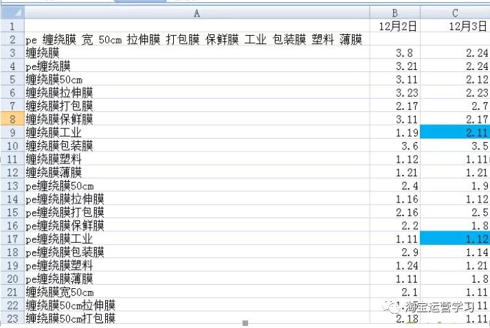 2024澳门开奖结果记录查询,理论解答解释定义_Phablet76.110