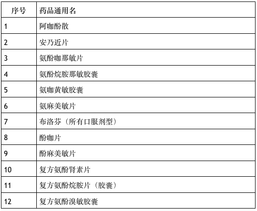 2024年11月10日 第24页