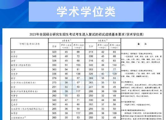 管家婆2023正版资料大全,平衡指导策略_精装版35.362