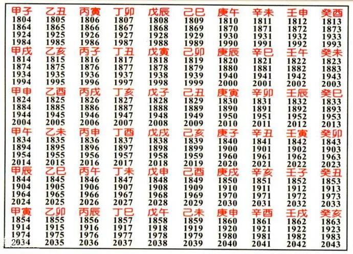 2024年11月10日 第20页