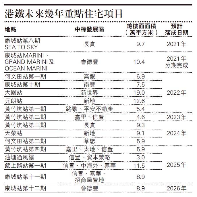 三期必出一期三期必开一期香港,精细化计划设计_M版48.366