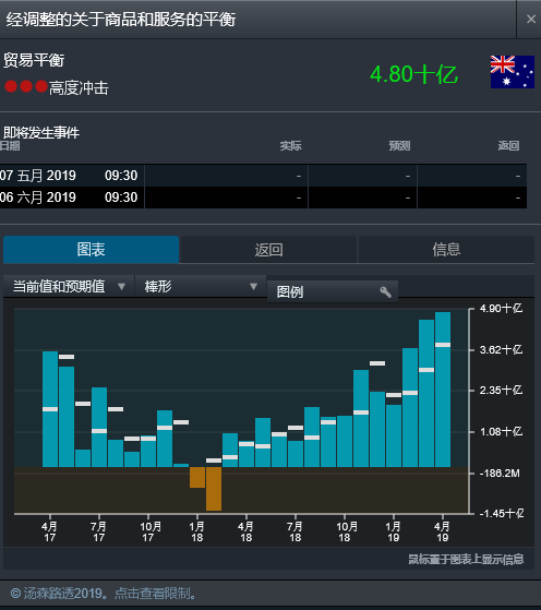 新澳内部一码精准公开,数据解析导向计划_iPad13.563