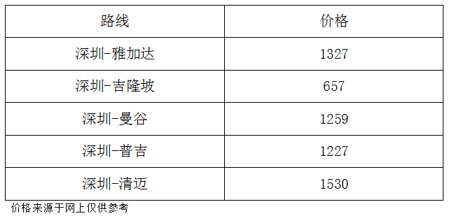 2024澳门今晚开奖号码香港记录,实际数据说明_网红版59.594