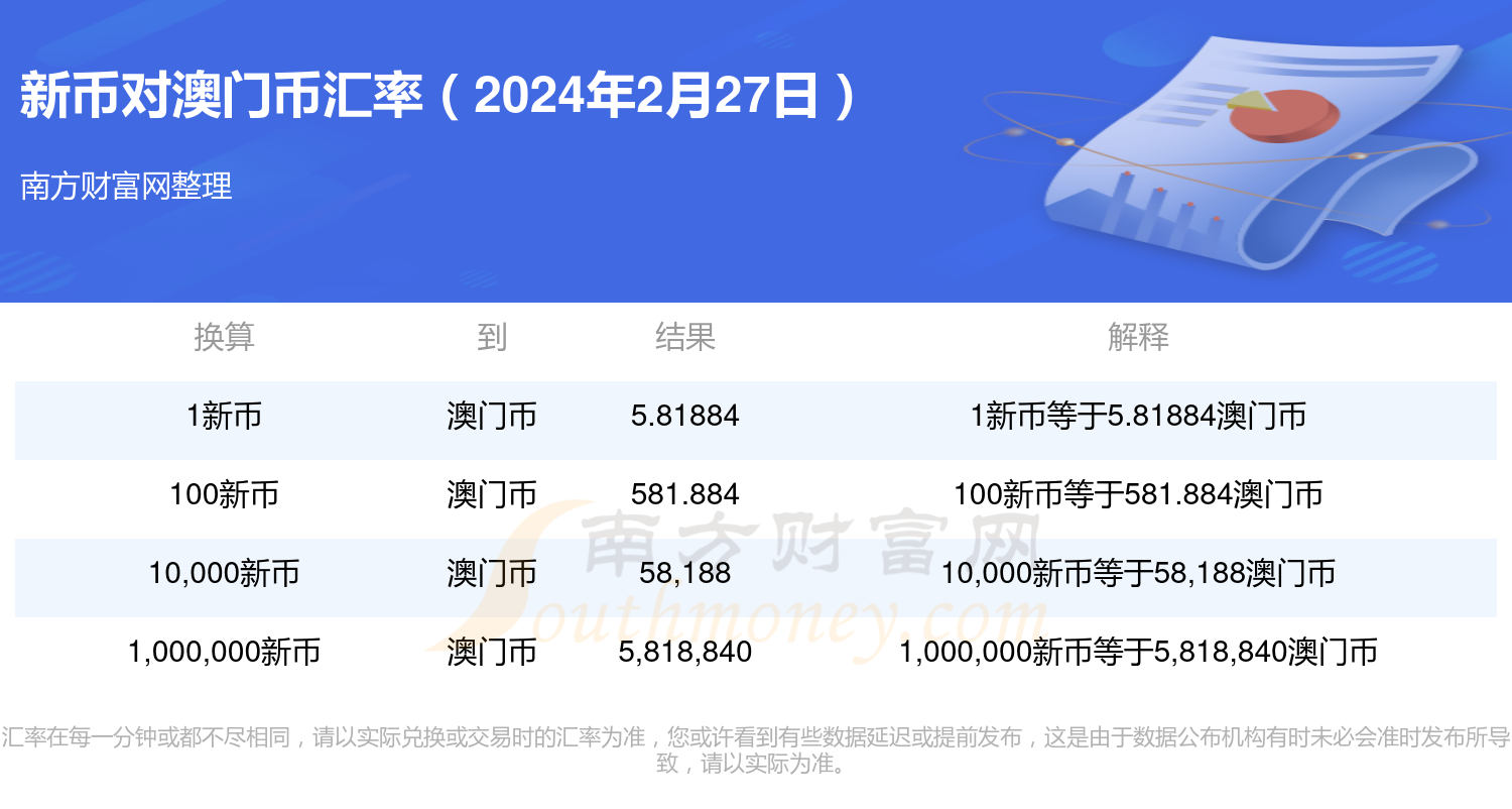 2024今晚澳门开奖结果,实地评估数据方案_Hybrid74.505