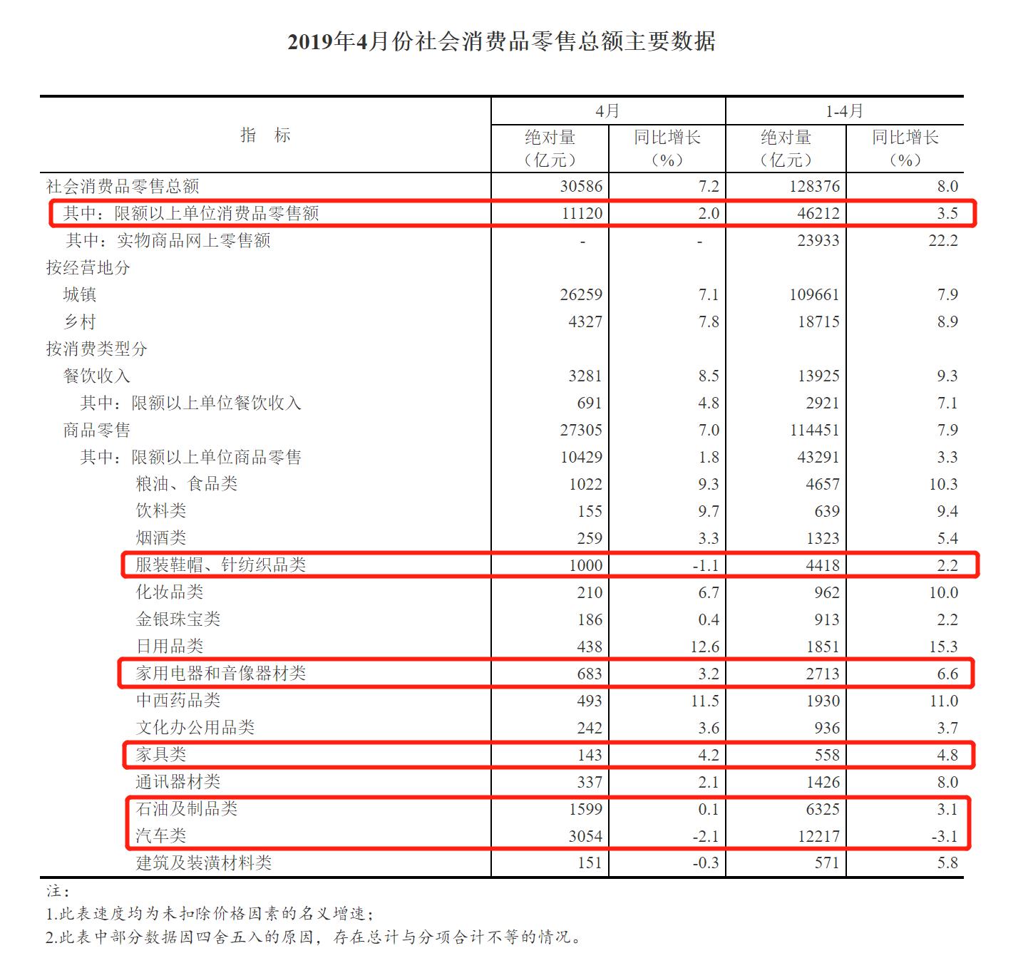 新澳门彩历史开奖结果走势图表,统计数据解释定义_AR28.592