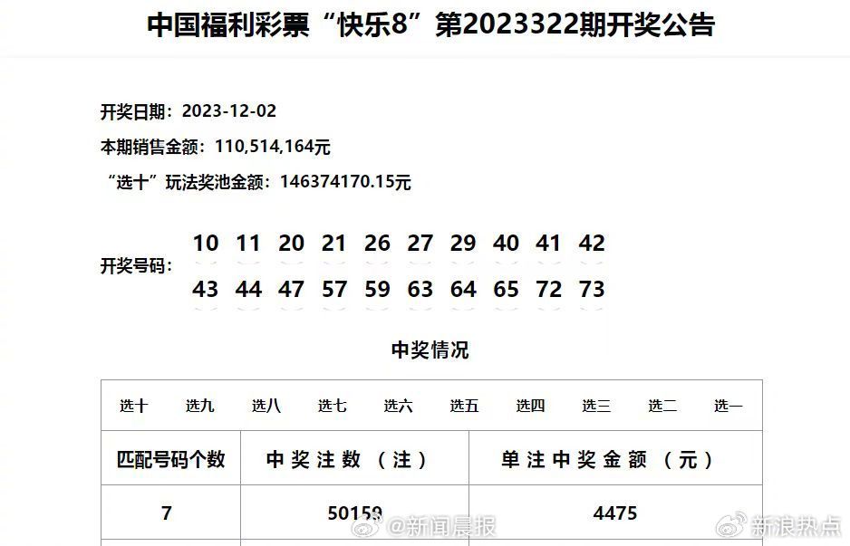 新澳门彩历史开奖记录十走势图,权威推进方法_铂金版19.330