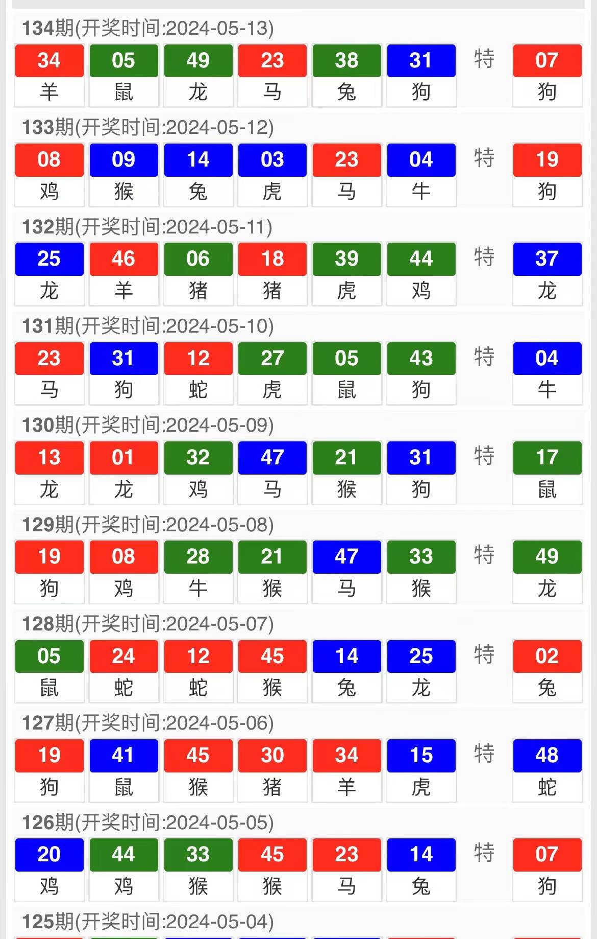 马会传真资料2024澳门,功能性操作方案制定_5DM86.465