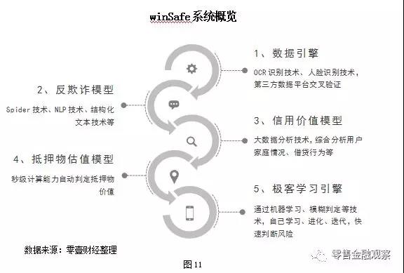 新澳门免费资料大全精准版,机构预测解释落实方法_轻量版42.233