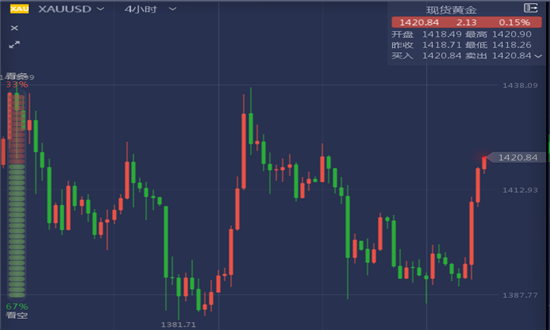 新澳门六开奖结果2024开奖记录查询网站,动态解析词汇_黄金版20.898