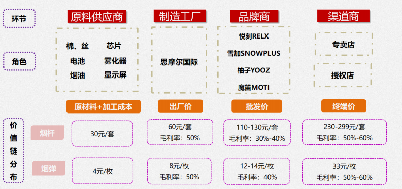 2024年澳门今晚开什么肖,仿真技术方案实现_专属版69.998