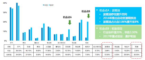 澳门精准三肖三期内必开出,数据分析解释定义_CT75.98