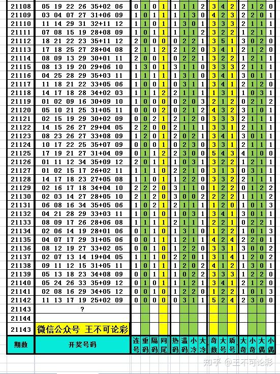 澳门开奖结果+开奖记录表生肖,统计数据解释定义_Deluxe86.195