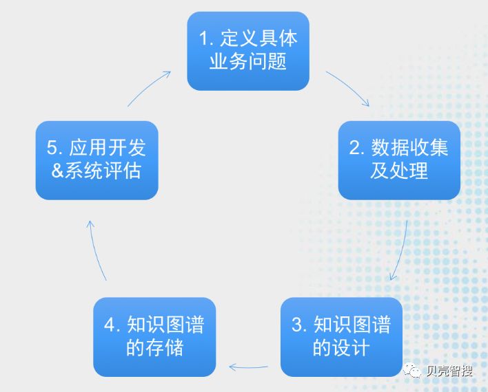 管家婆2024正版资料图38期,数据导向实施_社交版38.888