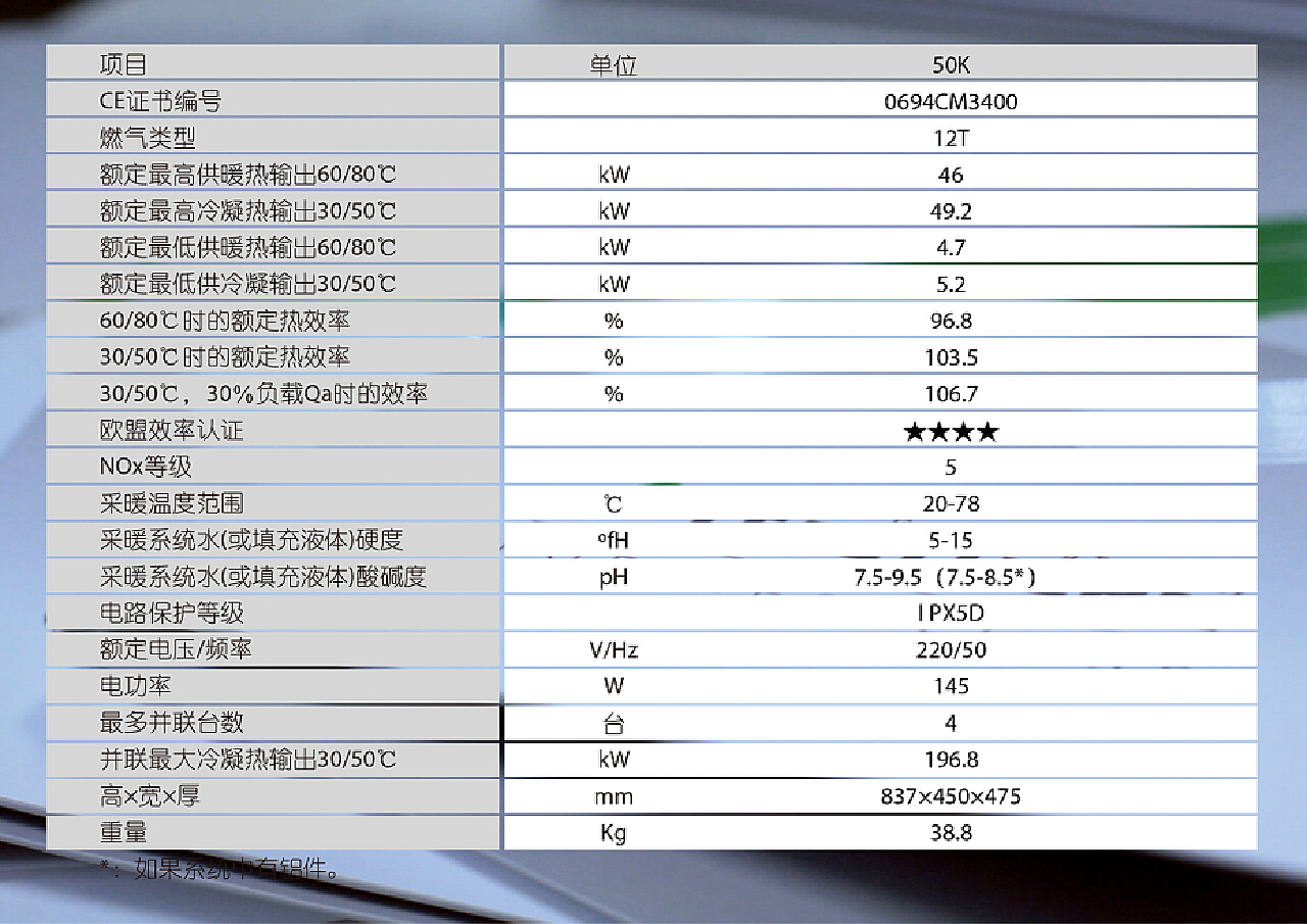 奥门特马特资料,高效分析说明_界面版26.944